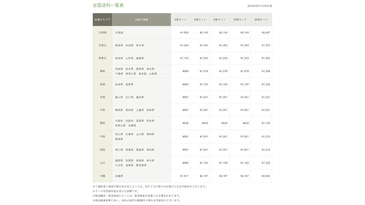 ナッシュ 送料